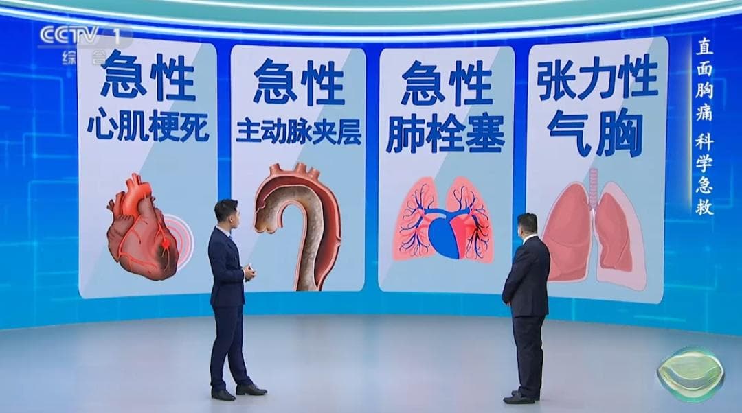 突发胸痛不在意？当心这些致命疾病