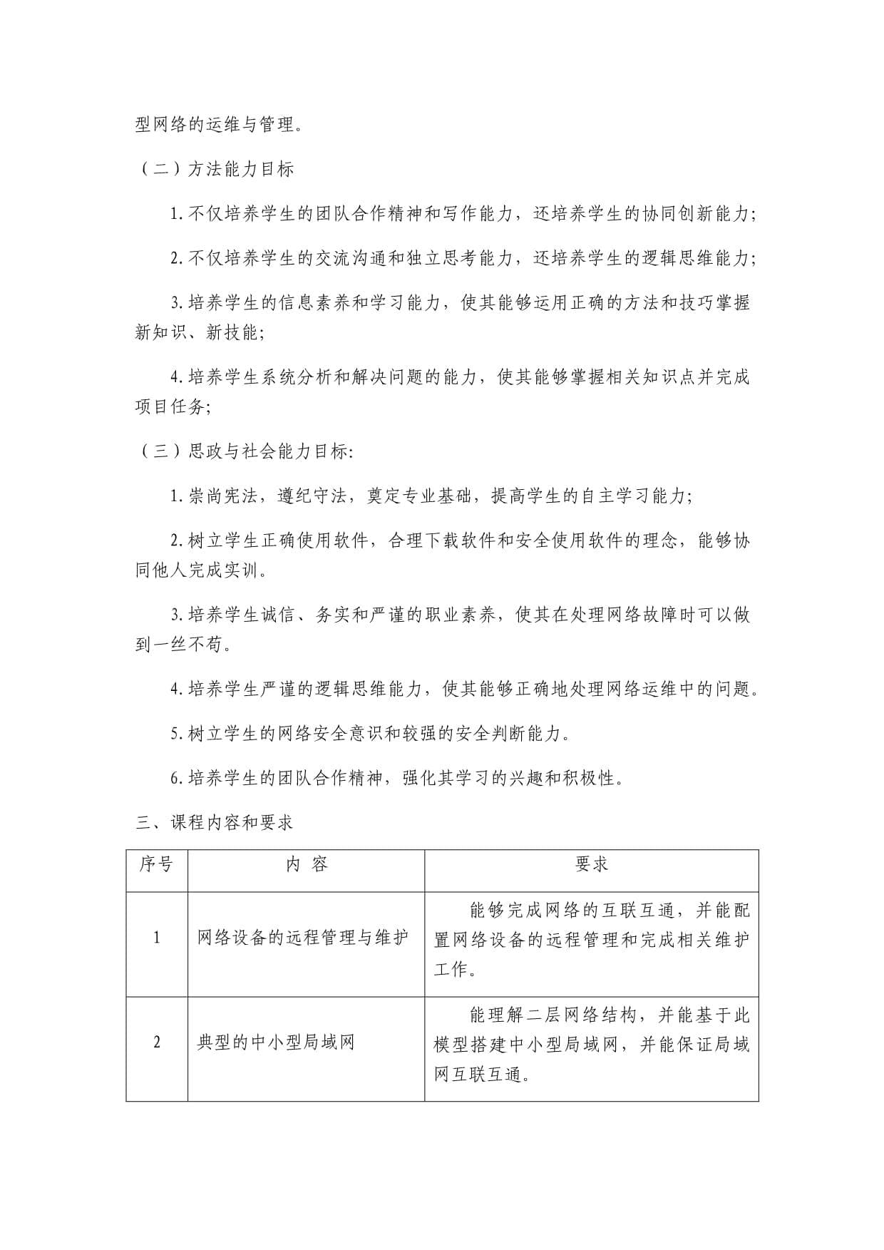 网络设备管理与维护综合实训 教学大纲、授课计划