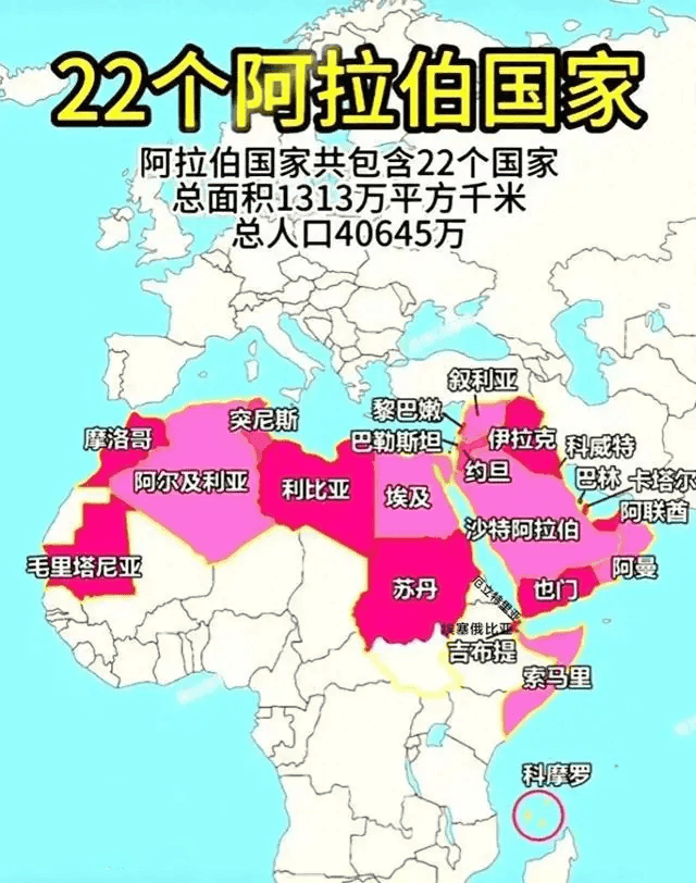 阿拉伯世界没落的原因是什么？