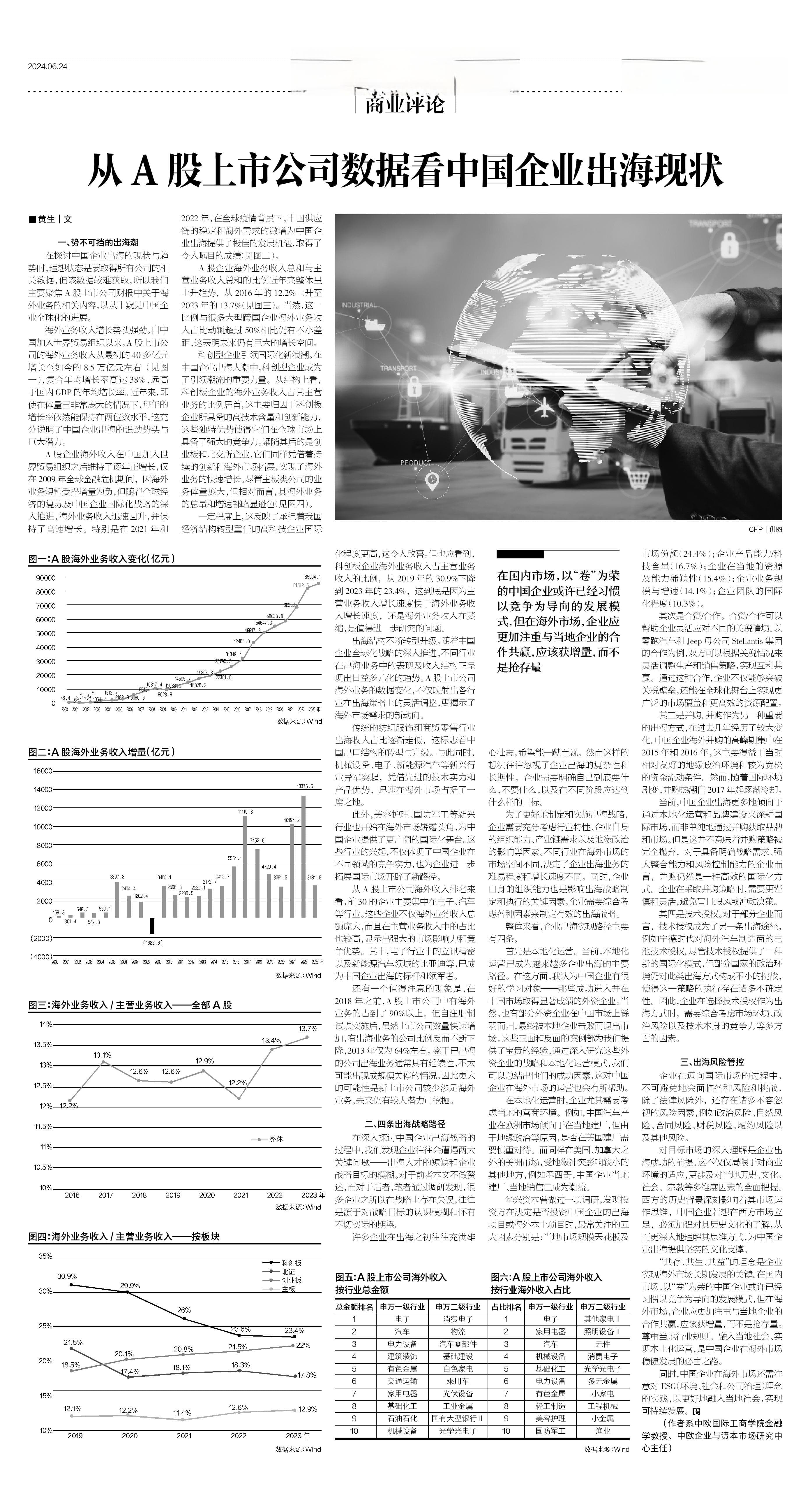 从A股上市公司数据看中国企业出海现状
