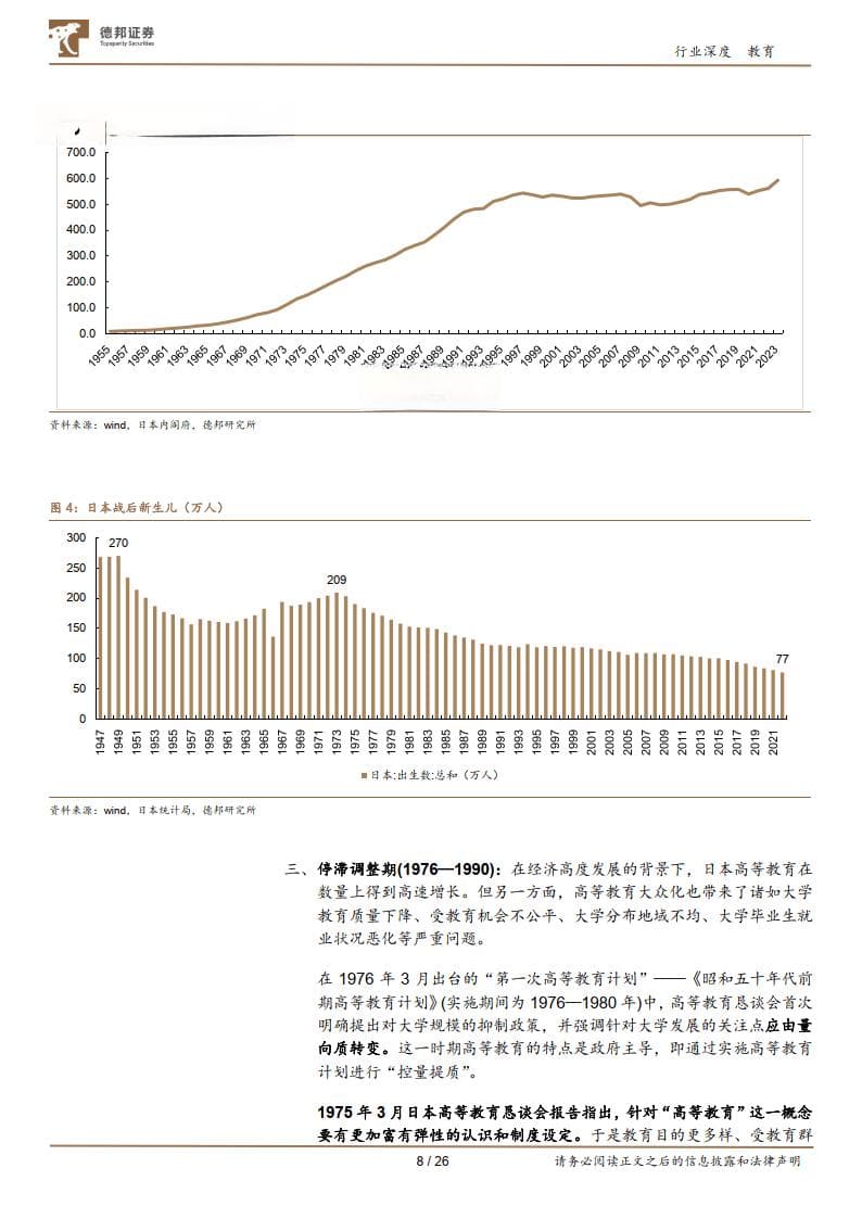 日本高等教育行业研究报告：人口变迁下的教育转型
