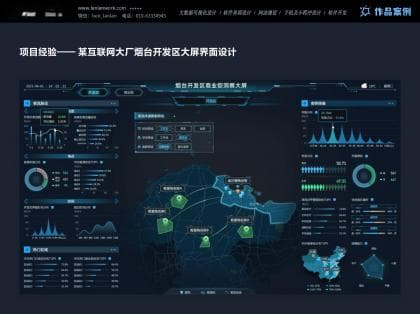 UI设计中响应式布局的内容解析