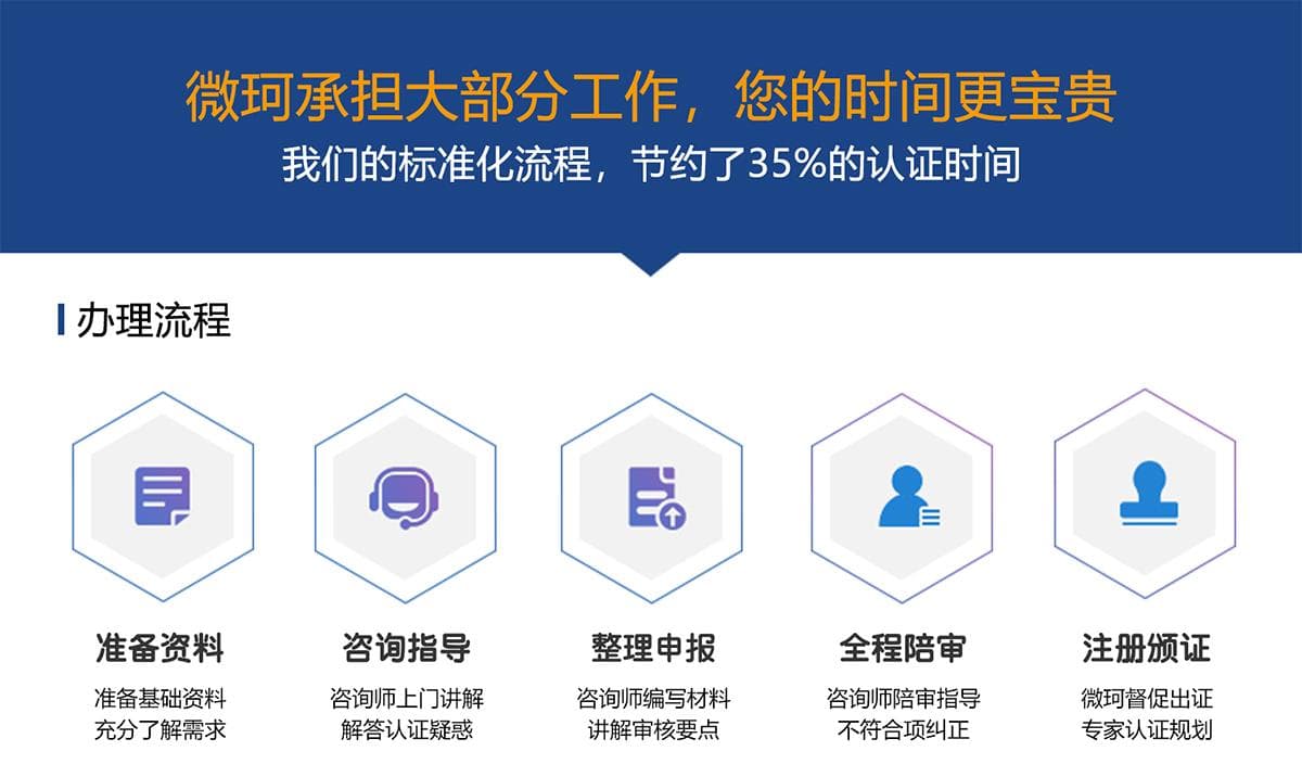 IVDR认证是什么：欧盟IVDR认证体外诊断的新标准