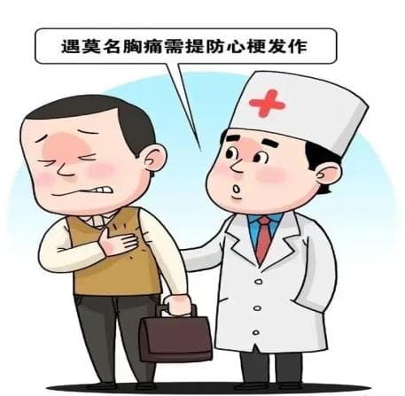 科普 | 心肌梗死预防、识别与急救措施