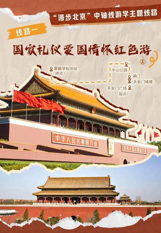 寒假亲子游胜地！来北京感受5条中轴线游学主题线路
