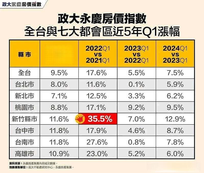 台积电对台湾的影响力
