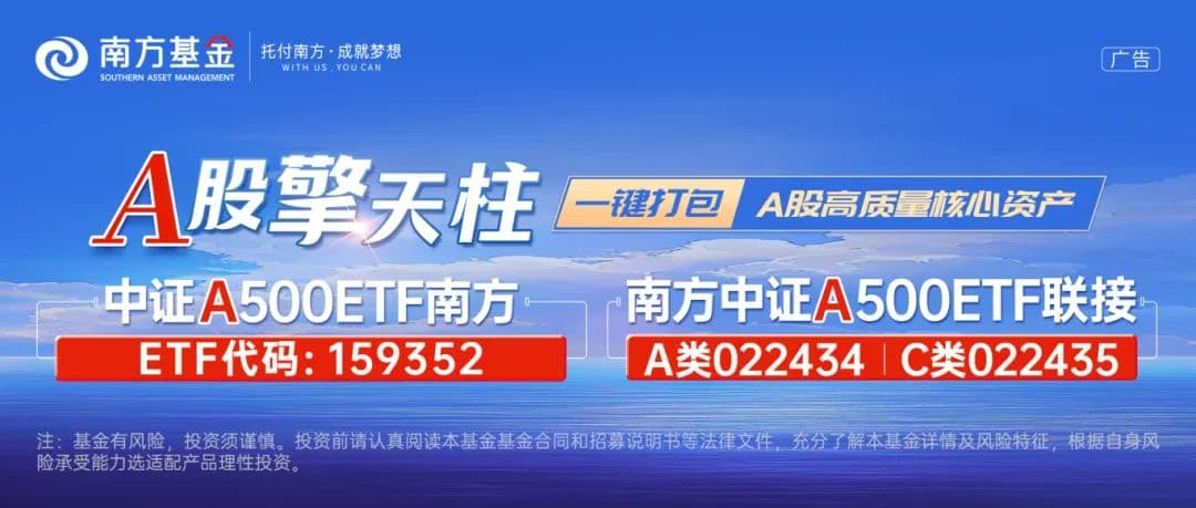 ETF学堂 | 折价与溢价，什么时候会出现失真？