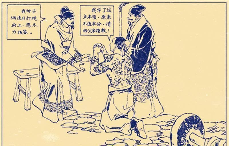 水浒传中，八十万禁军教头只有四个，他们都是谁？如何排名？