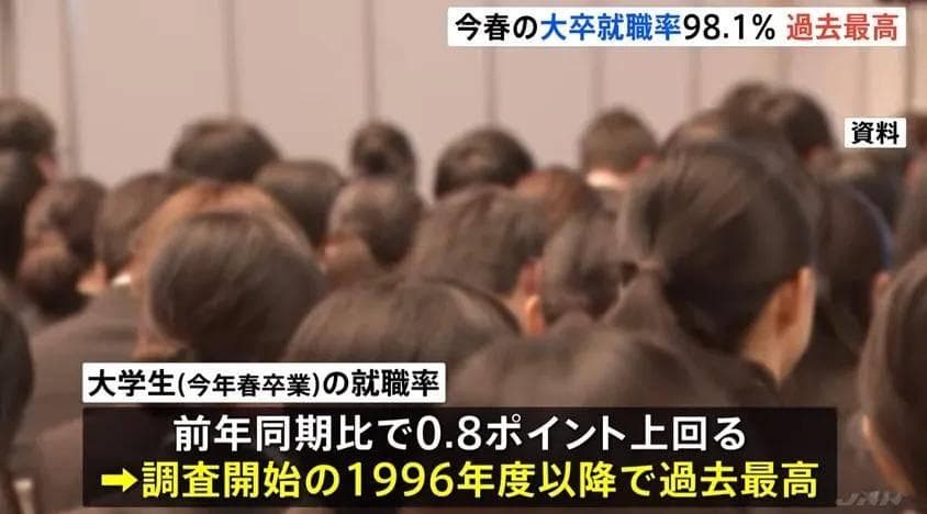 拒绝“牛马”工作、不再做“工具人”：新时代日本年轻人的职场觉醒与反抗