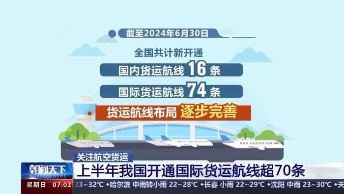 崔忠付：2024上半年航空物流发展情况分析