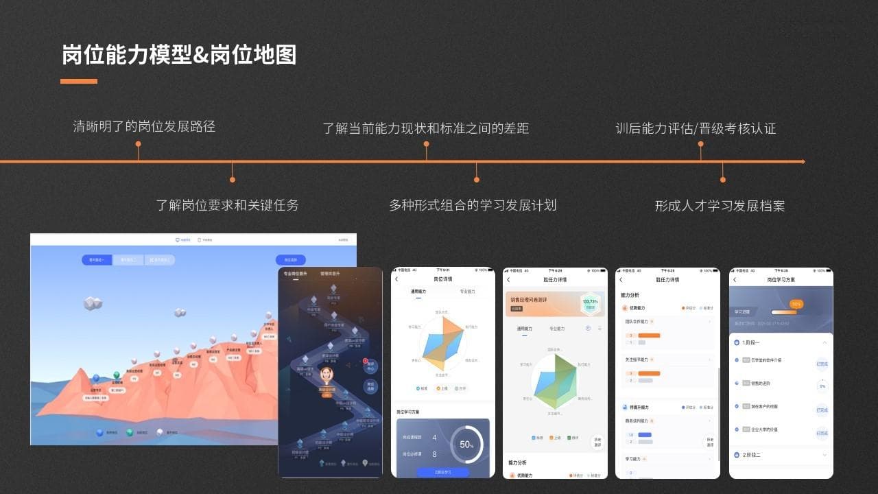 银行营运员工培训方案：提升专业技能与服务水平
