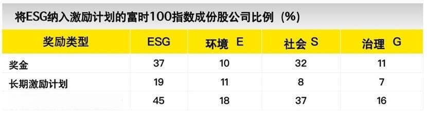 制造业高质量可持续发展趋势