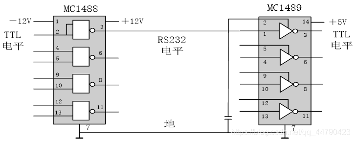 单片机之串口通信 485多机通信 红外测试