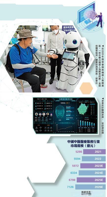 中医药遇上AI：复刻名医大脑 AI妙手开药