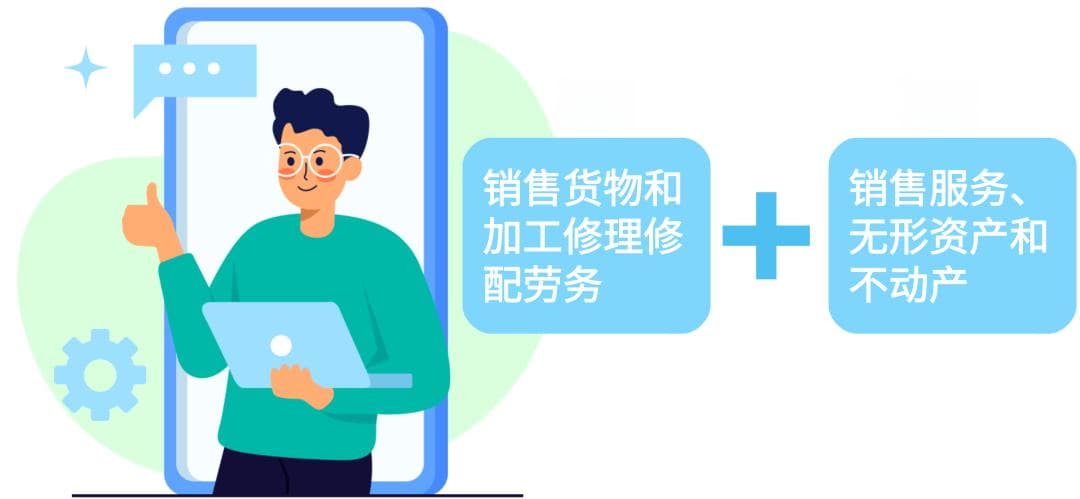 一文辨析兼营行为和混合销售