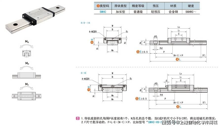 微型宽幅滚珠直线导轨在自动化设备中的应用