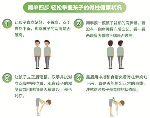 如何预防脊柱侧凸？要从生活日常的点点滴滴做起