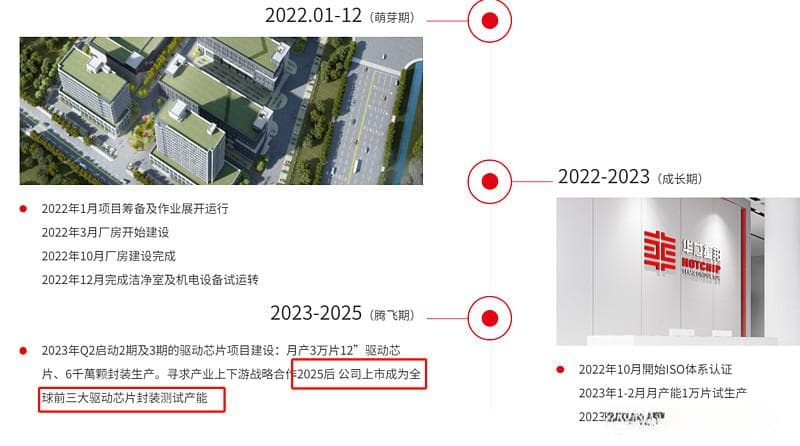 南宁百货控股股东变更背后：百亿级半导体资产注入预期浮现