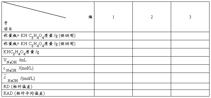 实验：氢氧化钠标准溶液的配制与标定