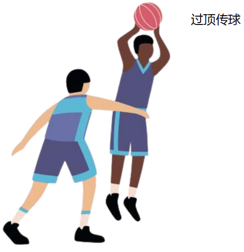 机顶盒怎么选择？IPTV or OTT？一文吃透