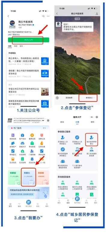 2024年商丘市城乡居民基本医疗保险缴费指南