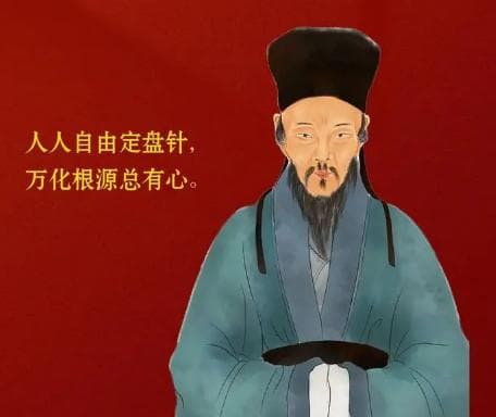 探索王阳明心学的核心：知行合一思想