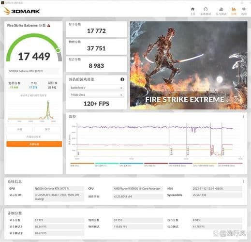 在线测试显卡性能时，PhysX应该选择显卡还是CPU？