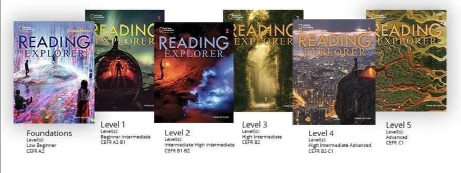 Reading Explorer教材解读
