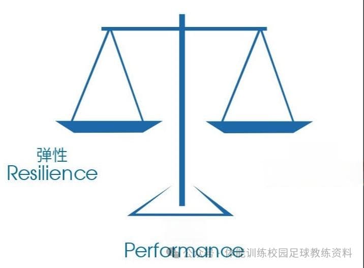 体育心理学之怎样应用
