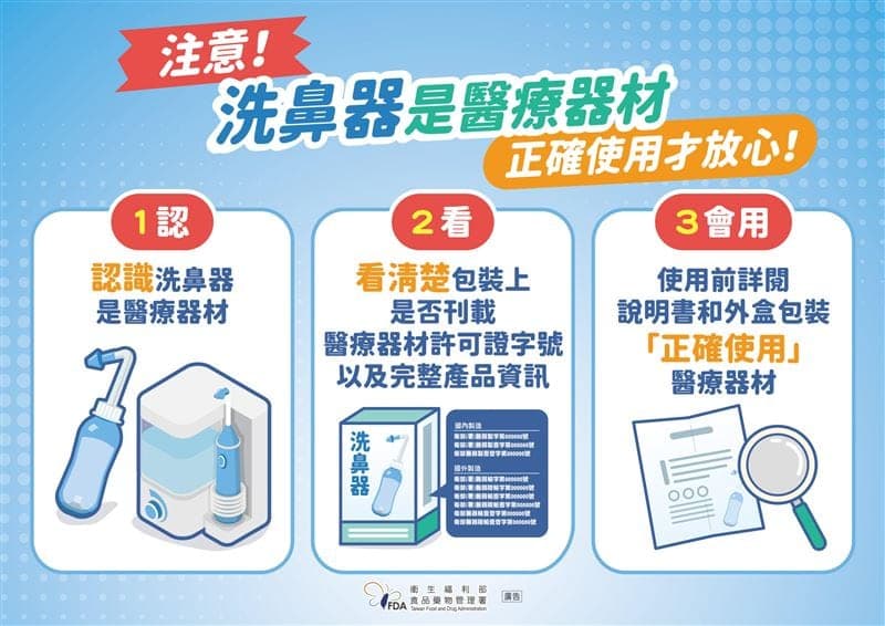 洗鼻器缓解过敏鼻塞、喷嚏，医生提醒：别用自来水！4要点正确冲出细菌、灰尘畅通呼吸