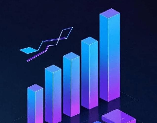 如何确保投资盈利：分批建仓