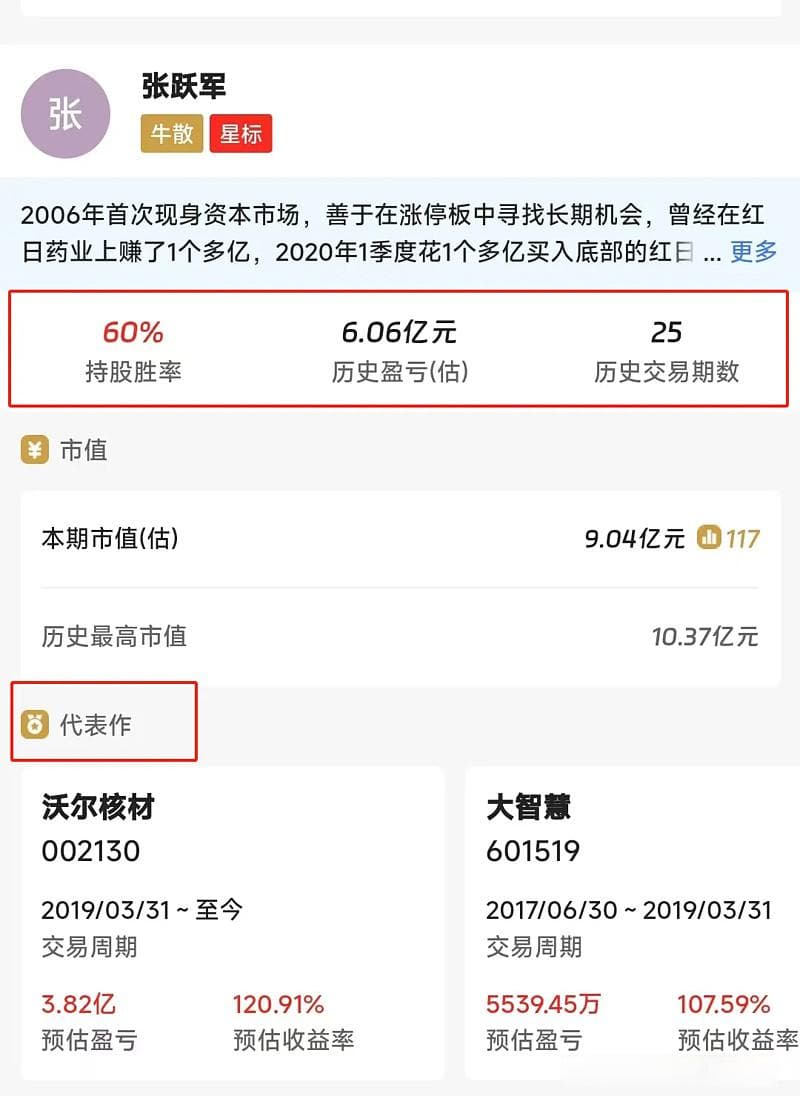 3家公司赚6个亿——顶尖牛散交易策略大揭秘！