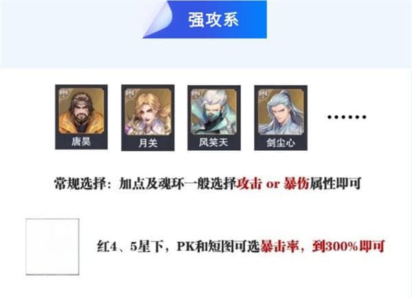 斗罗大陆魂师对决：各职业魂师加点与魂环属性选择攻略