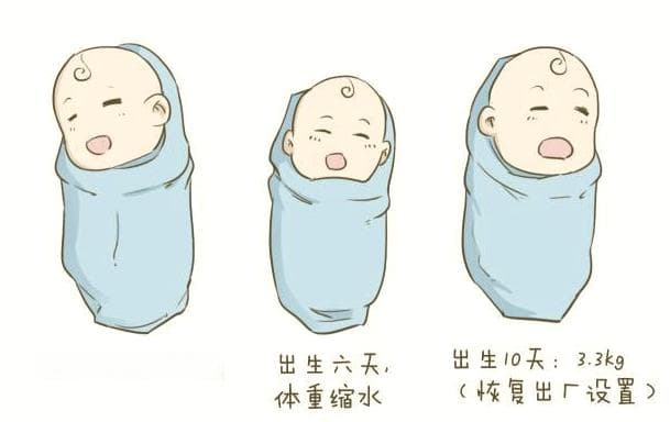 新生儿常见的7种生理现象及处理建议