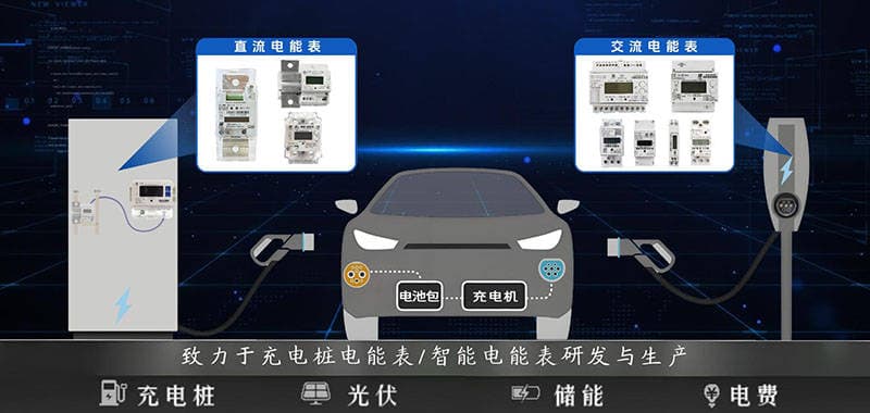 全球对充电桩及其电能表的认证要求分析