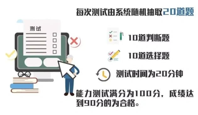 "三力"测试指南：让老年驾驶更安全轻松懂