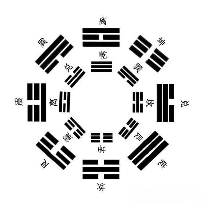 客厅风水全解析：八个方位的寓意与布置指南