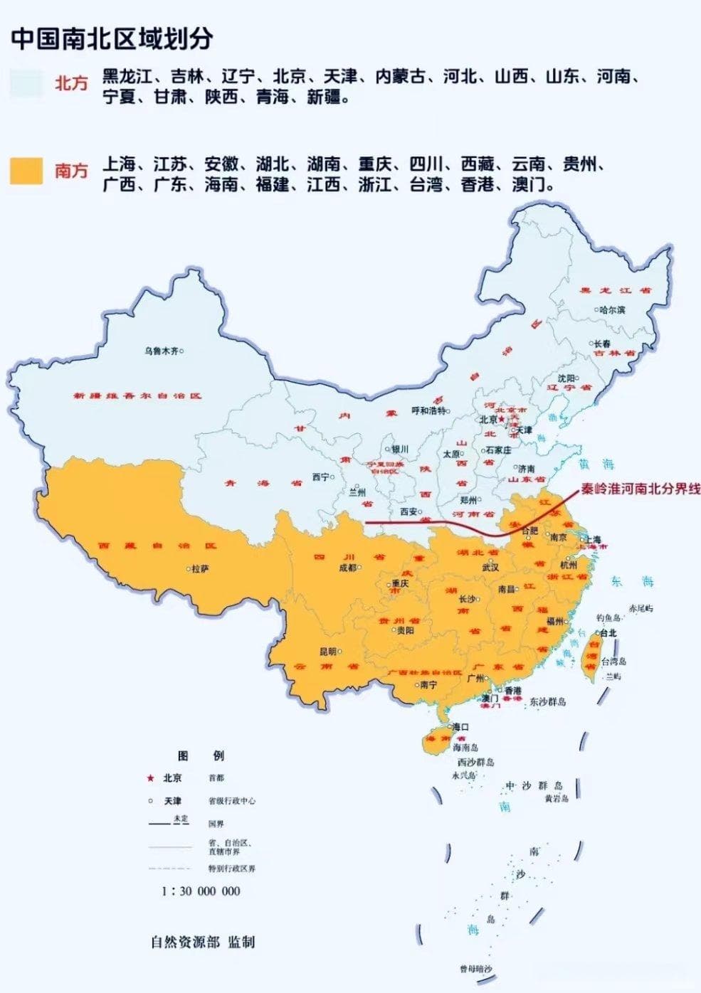 秦岭淮河线——不只分南北，解锁南北差异的神秘密码！