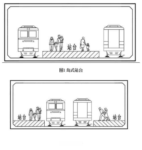 岛式站台和侧式站台的优缺点比较