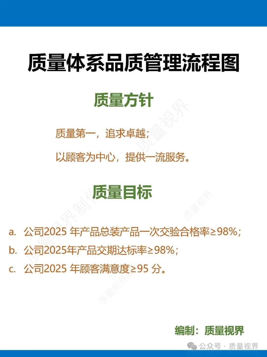 质量体系品质管理流程图详解