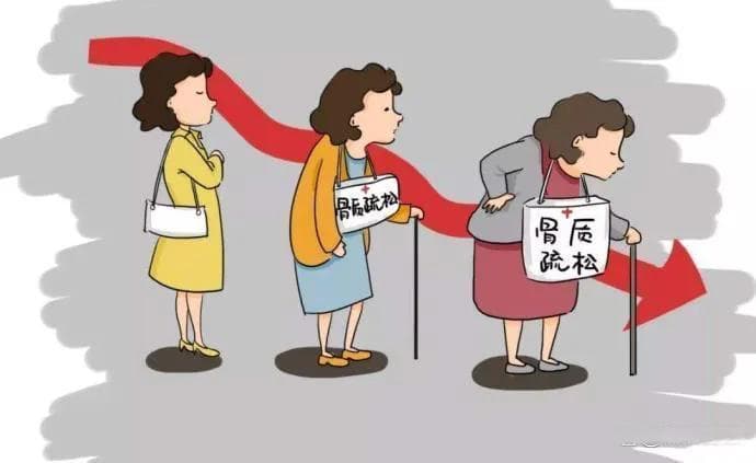 常吃骨化三醇，这5个问题一定要搞清楚