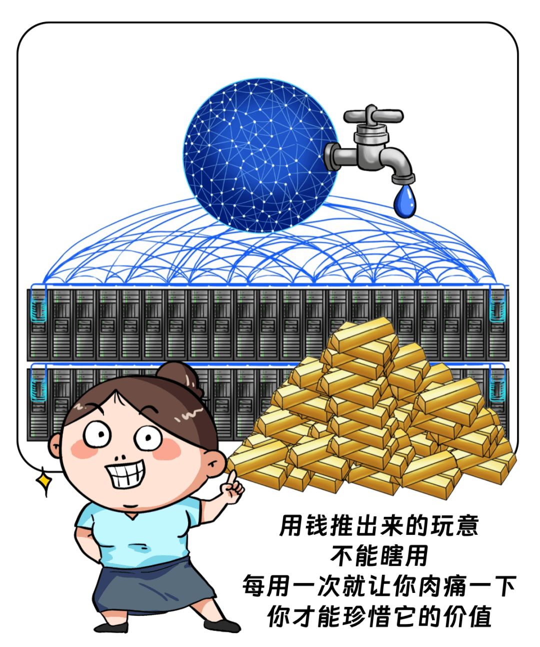 Tokens是什么？大模型按Tokens收费与传统方式有何不同？