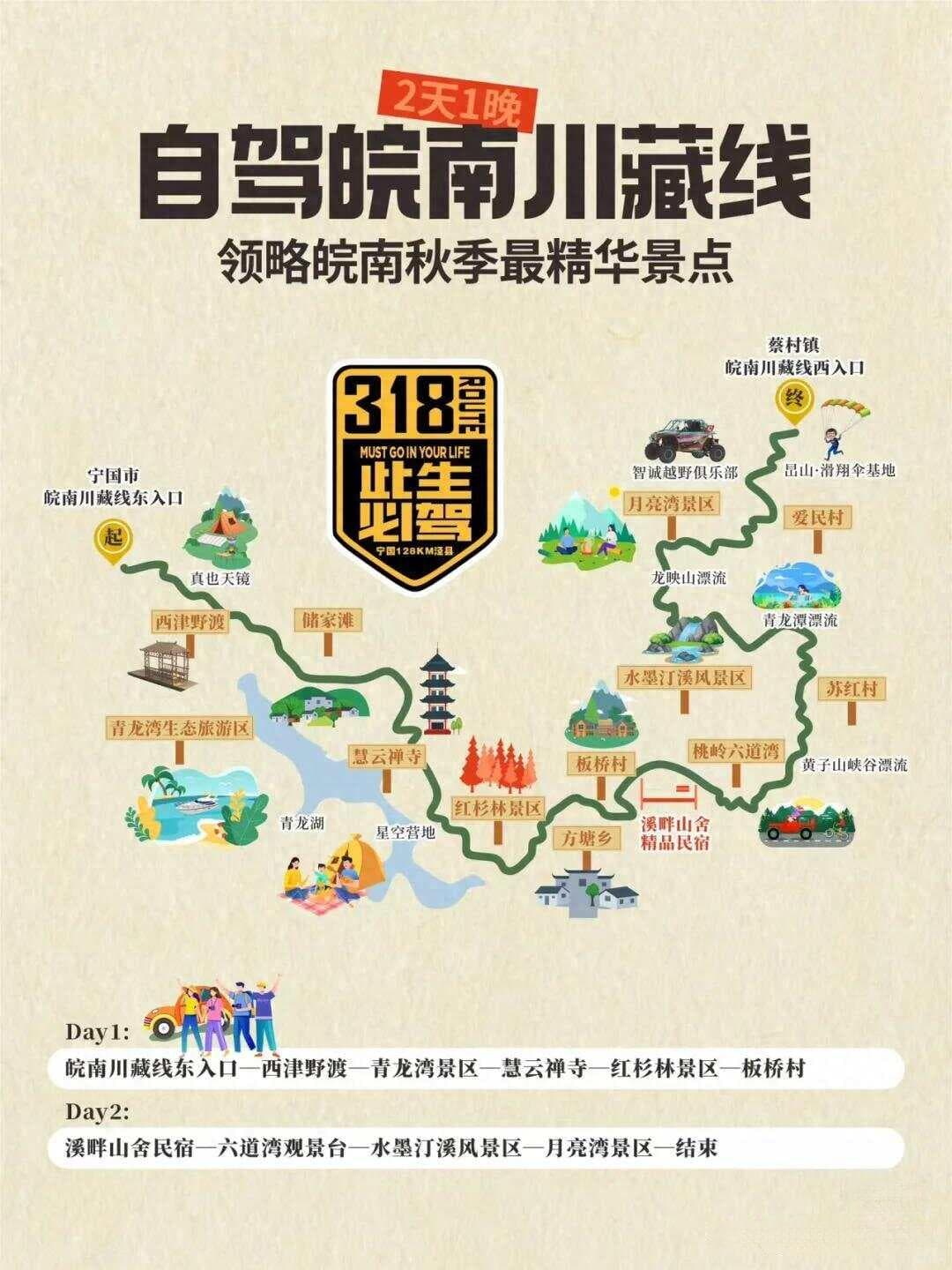 江浙沪7条自驾线路详解及20天深度环游攻略