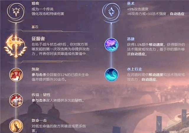 人马打野新打法：征服者符文下的坦克英雄