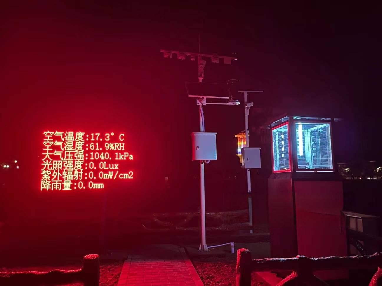 智慧农业的发展对农村环境和生态有哪些影响？