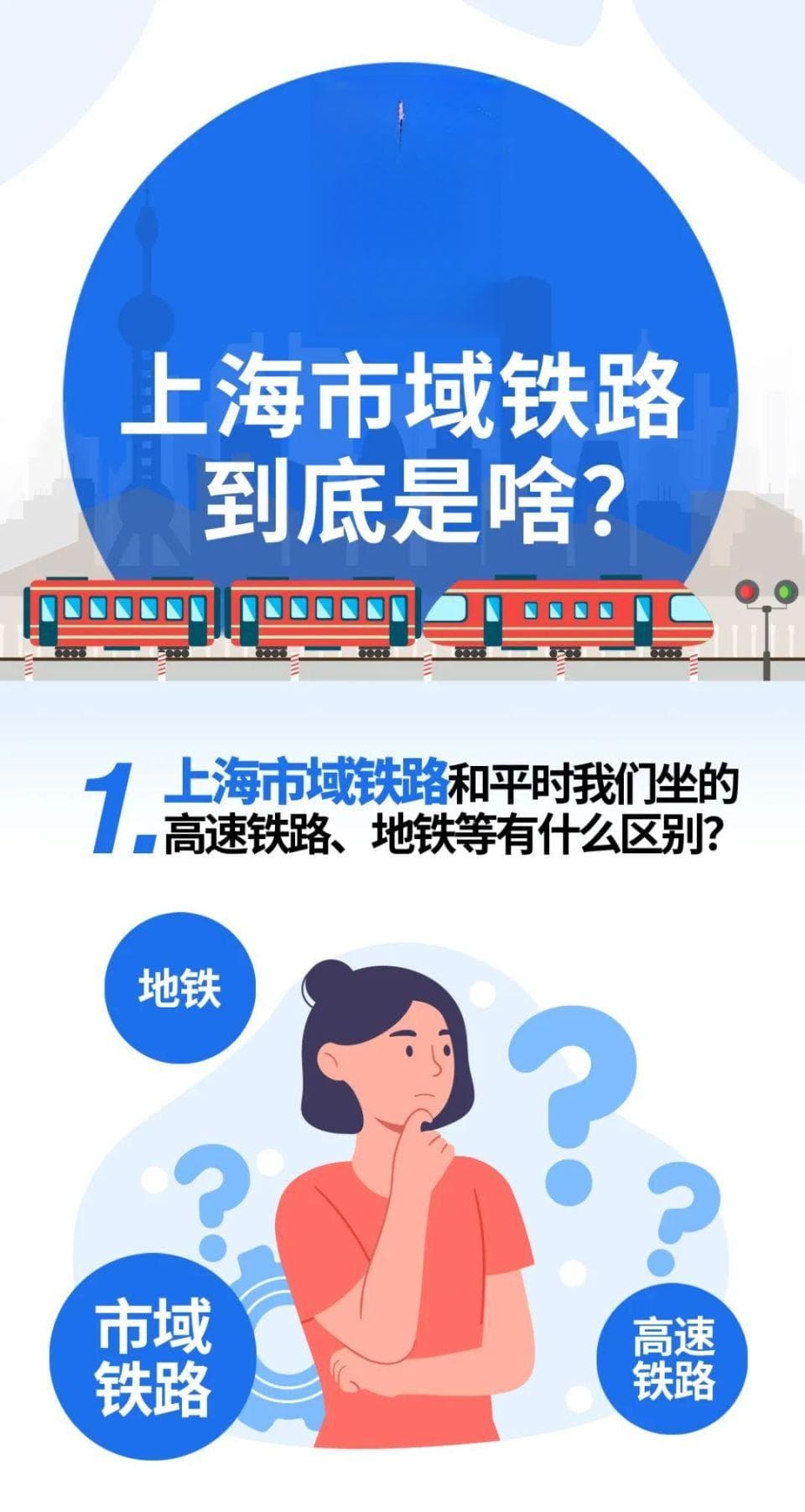 上海在建5条市域铁路，年底机场联络线将正式通车