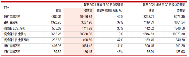 盐湖提锂产业：技术创新驱动下的新能源革命