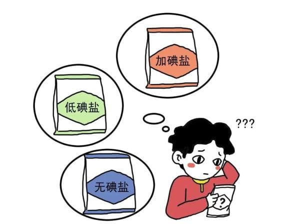 大部分肾病患者适合加碘盐，但这3类人除外