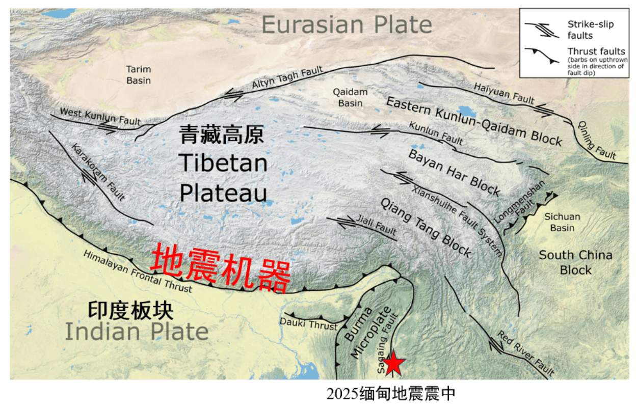 板块碰撞的灾难性破坏——2025年缅甸7.9级地震剖析