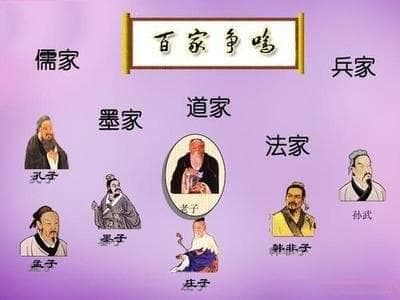 儒家、道家、法家三大重要思想流派的区别
